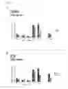 Fig. 25 - Method and means for treatment of osteoarthritis