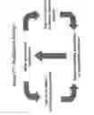Fig. 28 - RNA interference mediated inhibition of gene expression using chemically modified short interfering nucleic acid (siNA)
