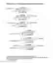 Fig. 64 - RNA interference mediated inhibition of gene expression using chemically modified short interfering nucleic acid (siNA)
