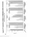 Fig. 79 - RNA interference mediated inhibition of gene expression using chemically modified short interfering nucleic acid (siNA)