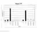 Fig. 16 - RNA interference mediated inhibition of gene expression using chemically modified short interfering nucleic acid (siNA)