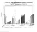 Fig. 40 - RNA interference mediated inhibition of gene expression using chemically modified short interfering nucleic acid (siNA)