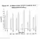 Fig. 41 - RNA interference mediated inhibition of gene expression using chemically modified short interfering nucleic acid (siNA)