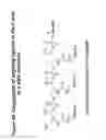 Fig. 49 - RNA interference mediated inhibition of gene expression using chemically modified short interfering nucleic acid (siNA)