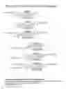 Fig. 64 - RNA interference mediated inhibition of gene expression using chemically modified short interfering nucleic acid (siNA)
