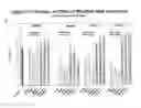 Fig. 80 - RNA interference mediated inhibition of gene expression using chemically modified short interfering nucleic acid (siNA)