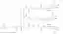 Fig. 89 - RNA interference mediated inhibition of gene expression using chemically modified short interfering nucleic acid (siNA)