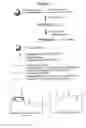 Fig. 02 - RNA interference mediated inhibition of gene expression using chemically modified short interfering nucleic acid (siNA)