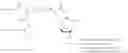 Fig. 101 - RNA interference mediated inhibition of gene expression using chemically modified short interfering nucleic acid (siNA)