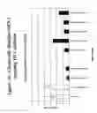 Fig. 37 - RNA interference mediated inhibition of gene expression using chemically modified short interfering nucleic acid (siNA)