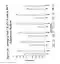 Fig. 41 - RNA interference mediated inhibition of gene expression using chemically modified short interfering nucleic acid (siNA)