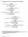 Fig. 64 - RNA interference mediated inhibition of gene expression using chemically modified short interfering nucleic acid (siNA)
