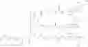 Fig. 89 - RNA interference mediated inhibition of gene expression using chemically modified short interfering nucleic acid (siNA)