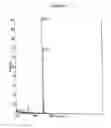 Fig. 03 - RNA interference mediated inhibition of gene expression using chemically modified short interfering nucleic acid (siNA)