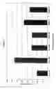 Fig. 08 - RNA interference mediated inhibition of gene expression using chemically modified short interfering nucleic acid (siNA)