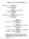 Fig. 62 - RNA interference mediated inhibition of gene expression using chemically modified short interfering nucleic acid (siNA)