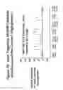Fig. 77 - RNA interference mediated inhibition of gene expression using chemically modified short interfering nucleic acid (siNA)