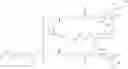 Fig. 89 - RNA interference mediated inhibition of gene expression using chemically modified short interfering nucleic acid (siNA)