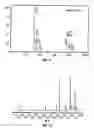 Fig. 09 - Methods of using [3.2.0] heterocyclic compounds and analogs thereof