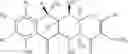 Fig. 05 - Inhibition of thrombin generation