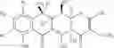 Fig. 06 - Inhibition of thrombin generation