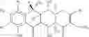 Fig. 07 - Inhibition of thrombin generation