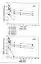 Fig. 03 - Pharmaceutical compositions comprising active vitamin D compounds