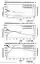 Fig. 07 - Pharmaceutical compositions comprising active vitamin D compounds
