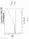Fig. 10 - Methods and compositions for treating atheroma, tumors and other neoplastic tissues