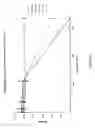 Fig. 12 - Methods and compositions for treating atheroma, tumors and other neoplastic tissues