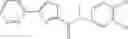 Fig. 265 - Thiazole compounds and methods of use