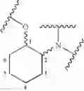 Fig. 08 - Ion channel modulating compounds and uses thereof
