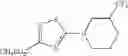 Fig. 41 - 1,2,4-Thiadiazole compounds and pests controlling composition containing the same