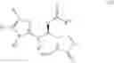 Fig. 41 - Method of synthesis of azole-containing amino acids