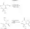 Fig. 47 - Method of synthesis of azole-containing amino acids