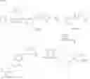 Fig. 45 - Method for inhibiting the replication of herpes viruses