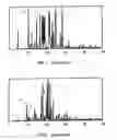 Fig. 02 - Crystal modification of a N-phenyl-2-pyrimidineamine derivative, processes for its manufacture and its use