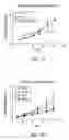 Fig. 08 - Diarylhydantoin compounds