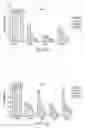 Fig. 22 - Diarylhydantoin compounds