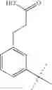 Fig. 255 - Indoline derivatives substituted in the 6-position, their preparation and their use as medicaments