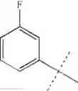 Fig. 28 - Indoline derivatives substituted in the 6-position, their preparation and their use as medicaments
