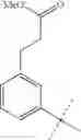 Fig. 90 - Indoline derivatives substituted in the 6-position, their preparation and their use as medicaments