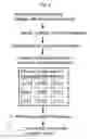 Fig. 03 - Modulators of sperm hypermotility and uses thereof