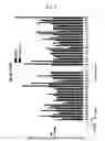 Fig. 04 - Modulators of sperm hypermotility and uses thereof