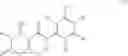 Fig. 06 - Oxathiin carboxamides
