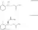 Fig. 08 - Methods and dosage forms for reducing side effects of carbamate compounds