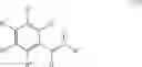 Fig. 07 - Functionalization of living rubbery polymers with nitrones