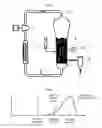 Fig. 02 - Polymerization process