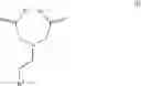 Fig. 04 - Polymers based on n,n-diallylamine derivatives their production and use
