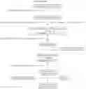 Fig. 06 - Process for making phenylene dioxydiacetic acid and use thereof